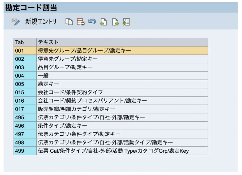 SAP 収益勘定決定 SD カスタマイズ