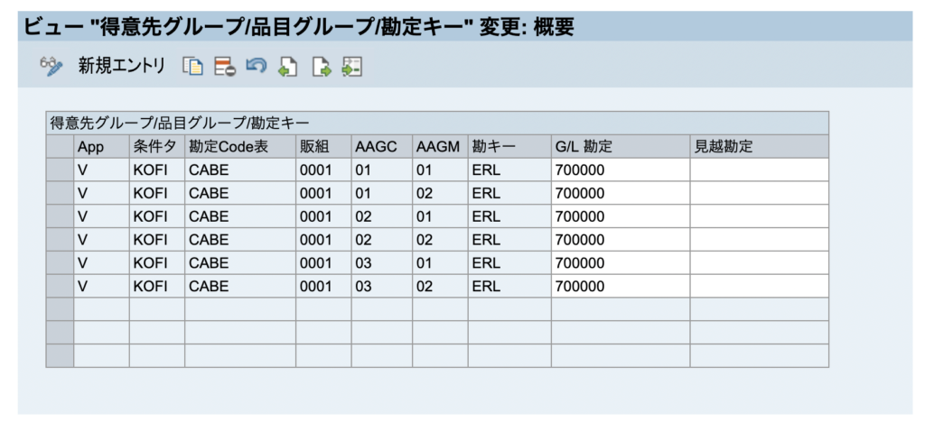 SAP 収益勘定決定 SD カスタマイズ