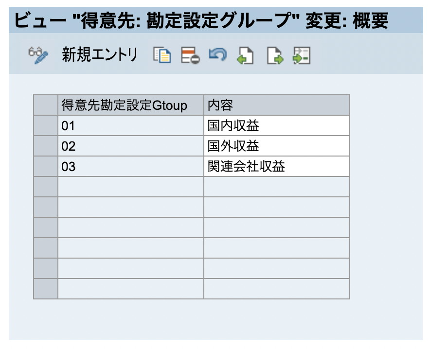 SAP 収益勘定決定 SD カスタマイズ