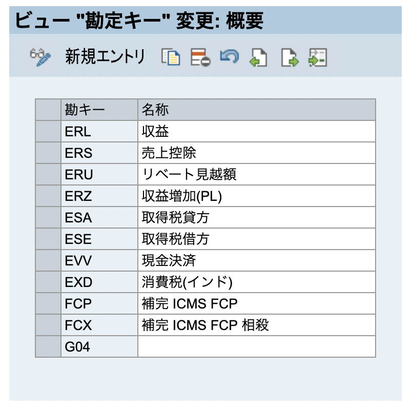 SAP 収益勘定決定 SD カスタマイズ