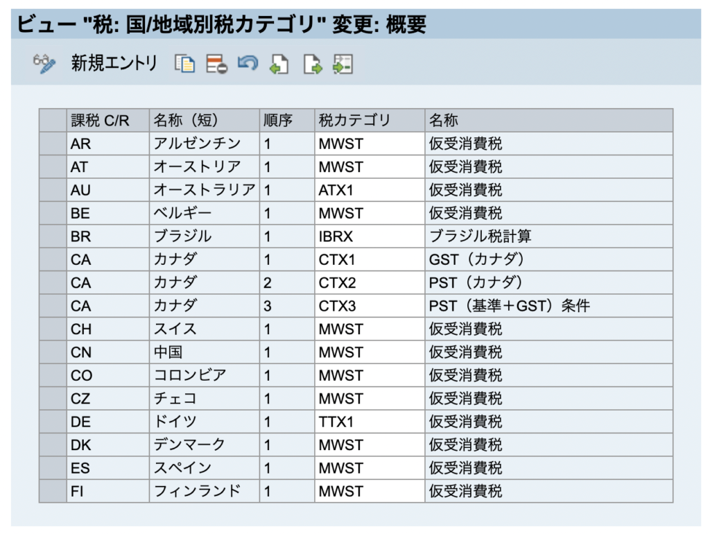 SAP 税決定規則 カスタマイズ SD