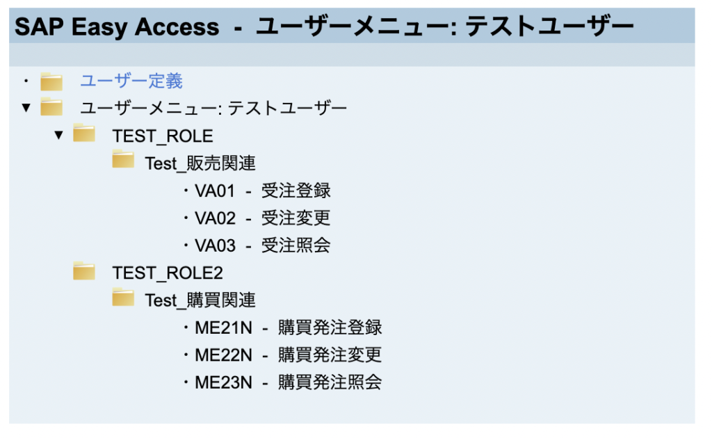 SAP メニュー 権限 ロール