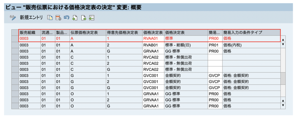 価格決定表　OVKK