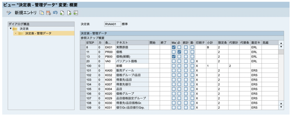 価格決定表　V/08