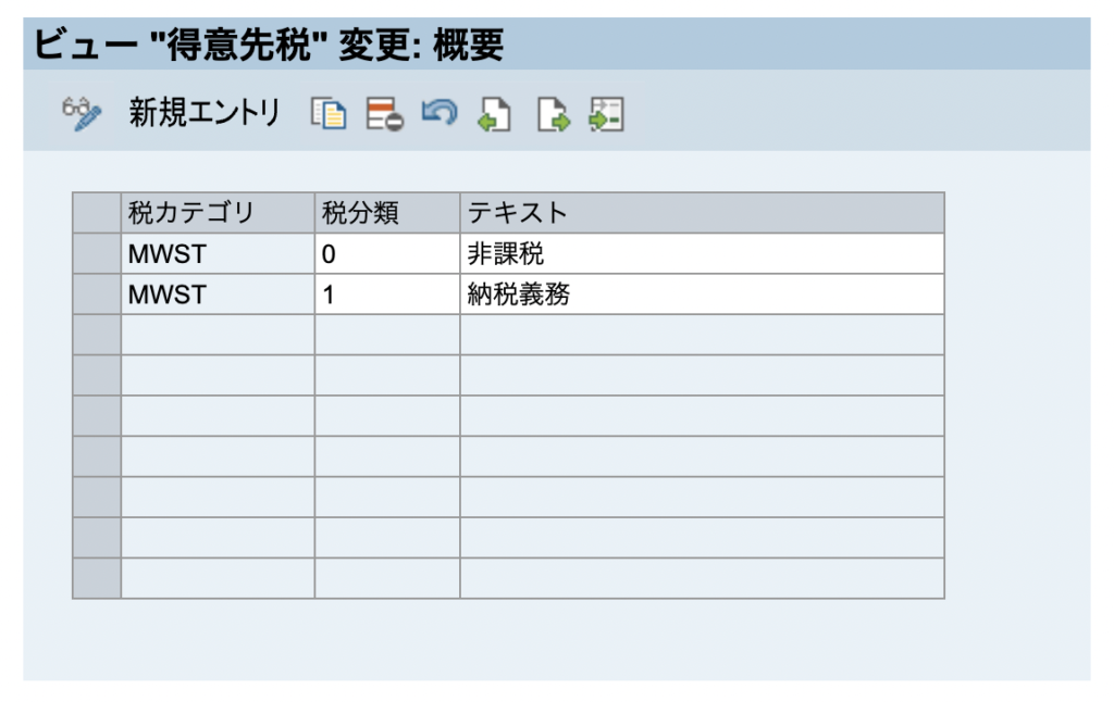 SAP 税決定規則 カスタマイズ SD