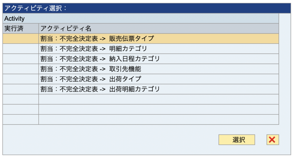 SAP 不完全決定