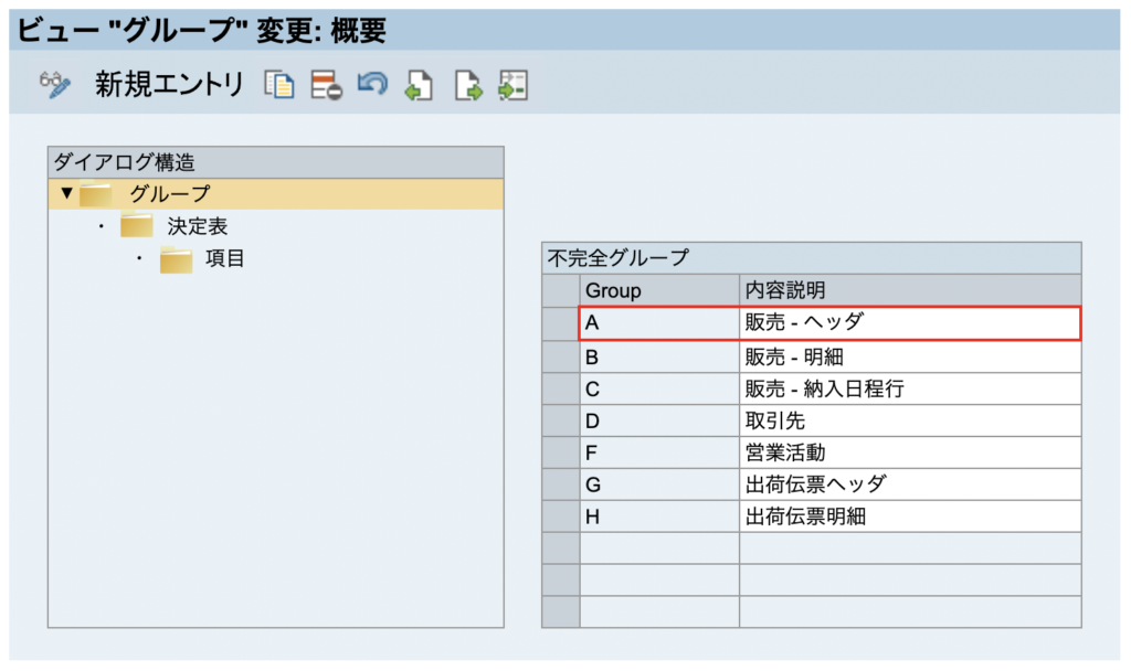 SAP 不完全決定